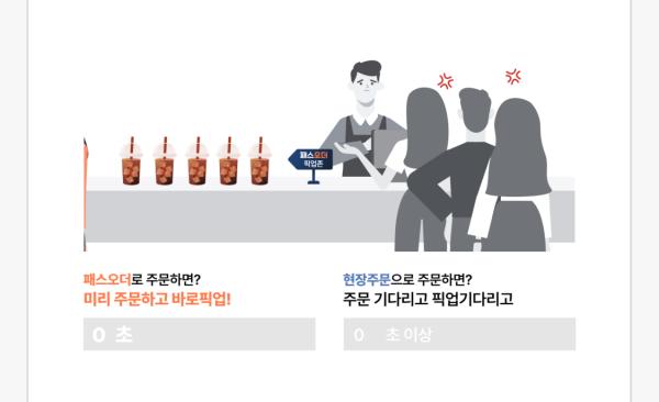 패스오더 Image