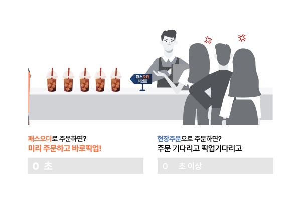 패스오더 모션 이미지