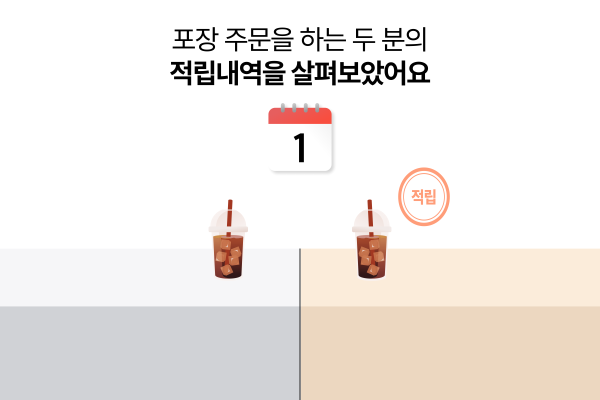 패스오더 모션 이미지