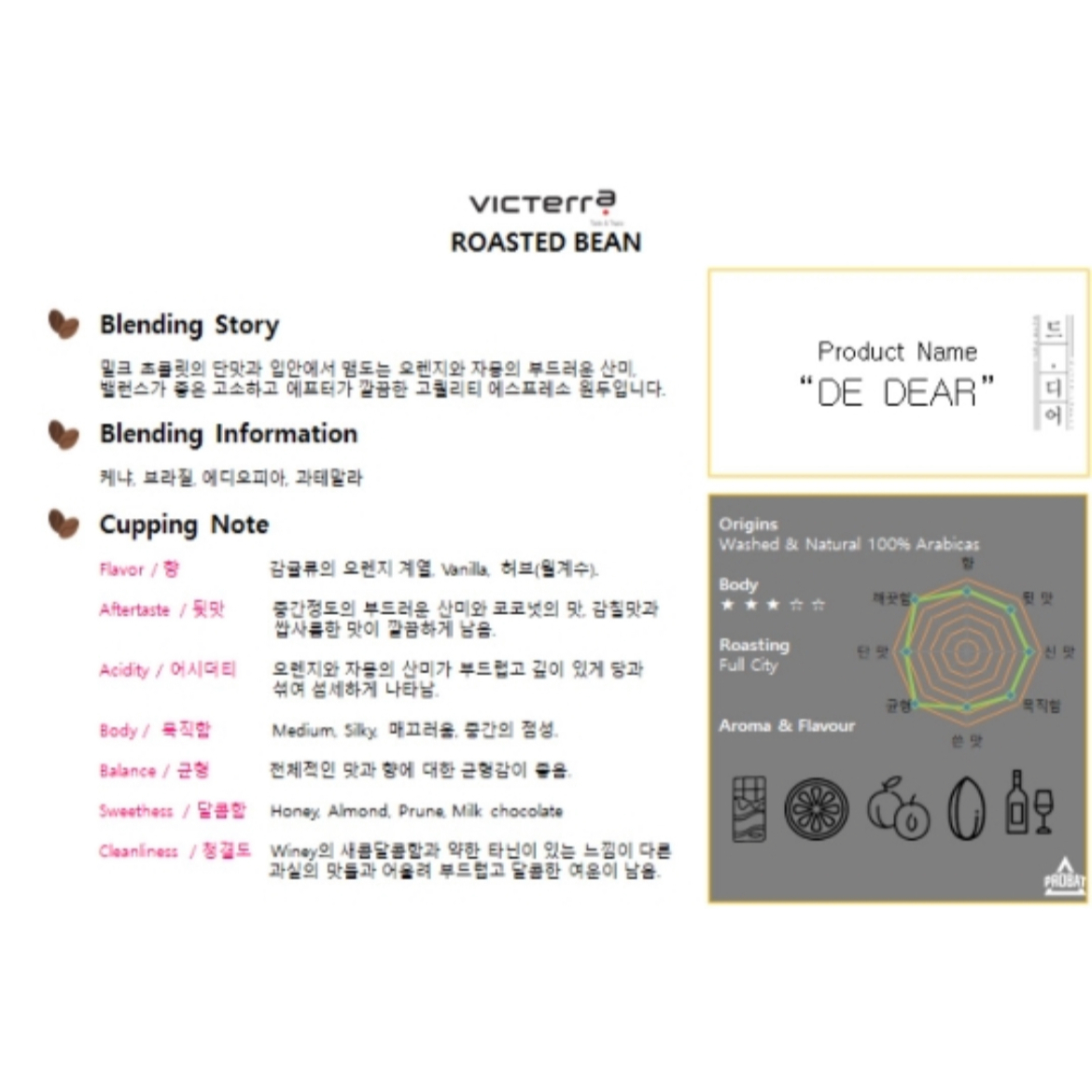 메뉴 이미지