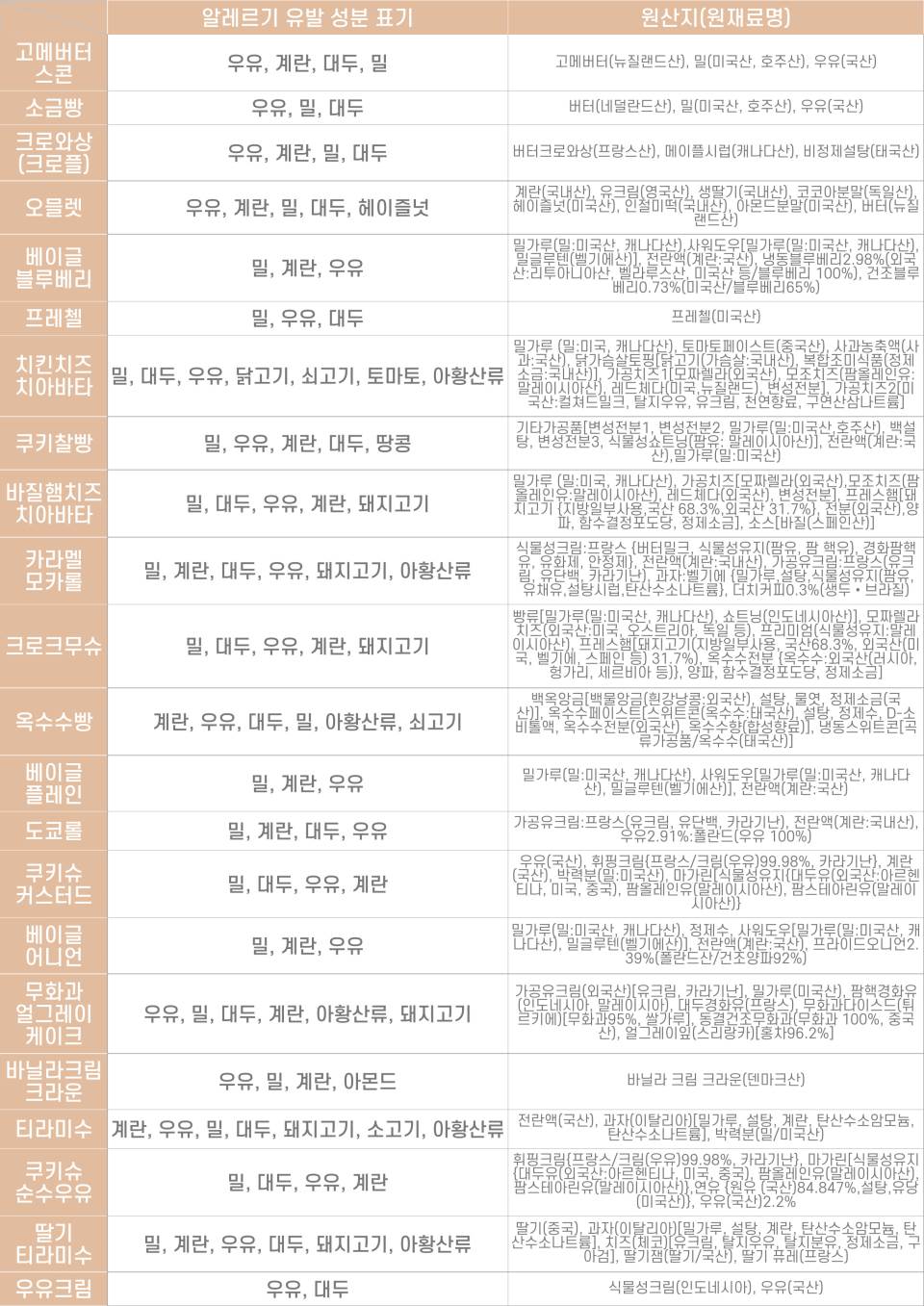 메뉴 이미지