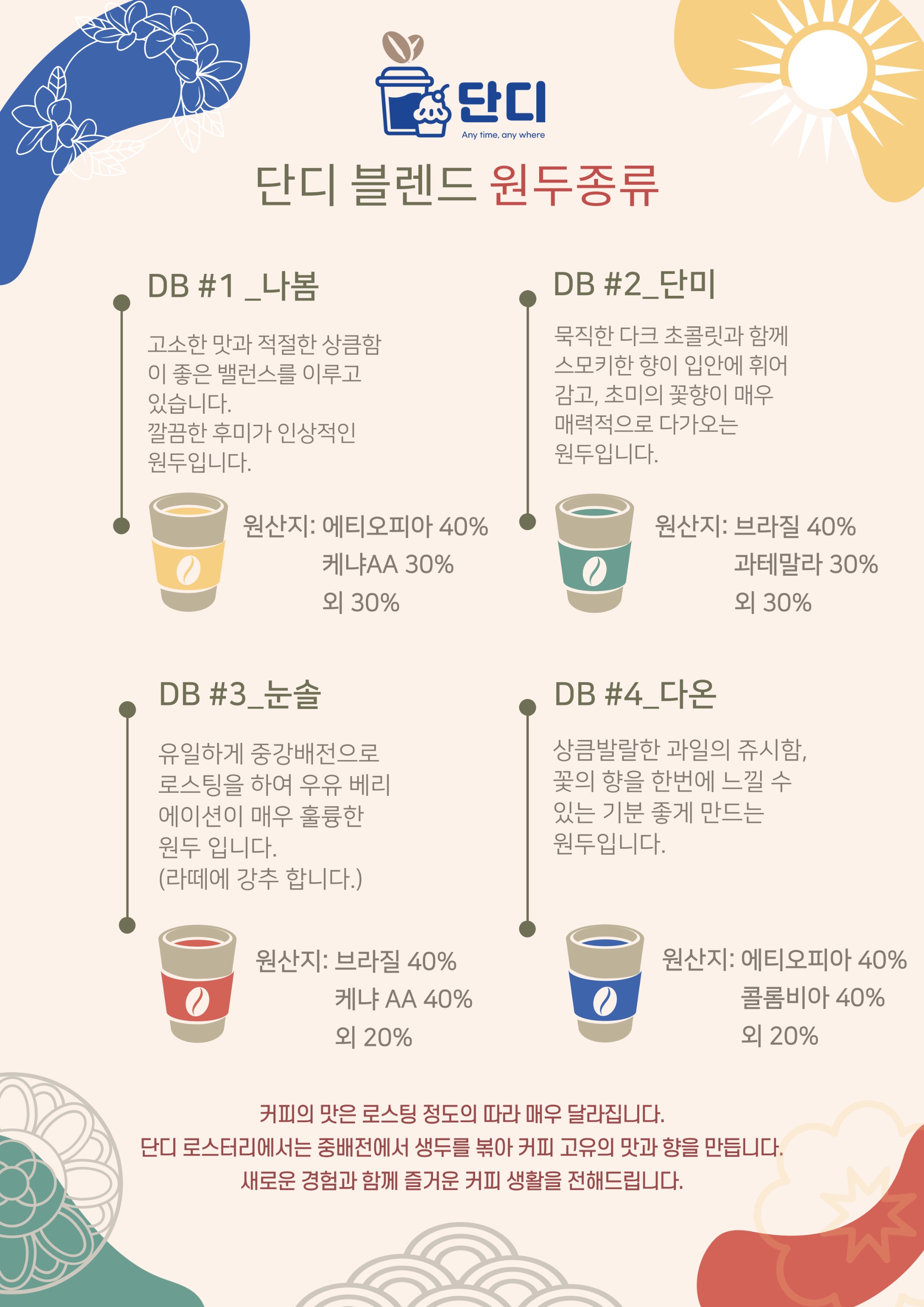 2번째 이미지