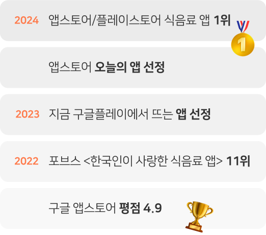 패스오더 앱스토어 1등, 오늘의 앱, 구글플레이 앱, 포브스 한국인 식음료 앱 11위,평점 4.9